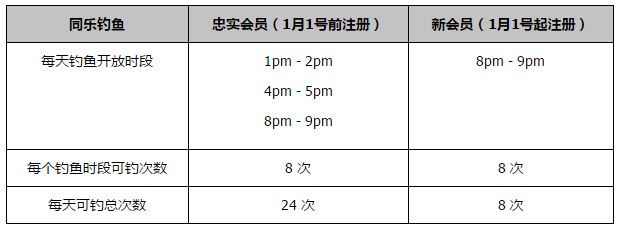 阿图尔-蒂特（雷恩）：2000年5月25日出生，合同在2027年6月到期。